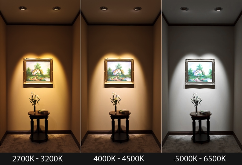 Light color is measured on a temperature scale, known as Kelvins (K). High Kelvin temperatures, ranging from 5000 K to 6500 K, produce white color light. White color lights are cool color and give daylight effect. These lights appear bluish-white as Kelvin temperature increases. Photo Credit: Syska LED Lights